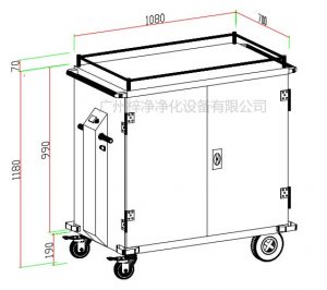 無菌物品運(yùn)送車、回收車、下送車、電動(dòng)運(yùn)送車、密封車設(shè)計(jì)圖